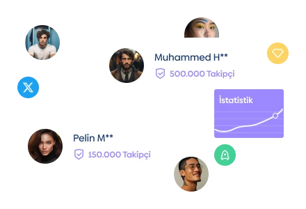 Twitter 1.000 Takipçi - %50 İndirim