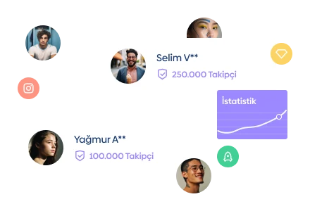 TikTok 1.000 Takipçi - %50 İndirim
